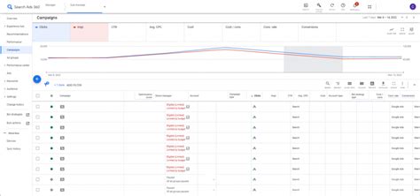 sa360 management la